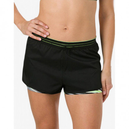 SPEEDO Reflect Wave Boardshort Black/Yellow/White SPEEDO Reflect Wave Boardshort Black/Yellow/White